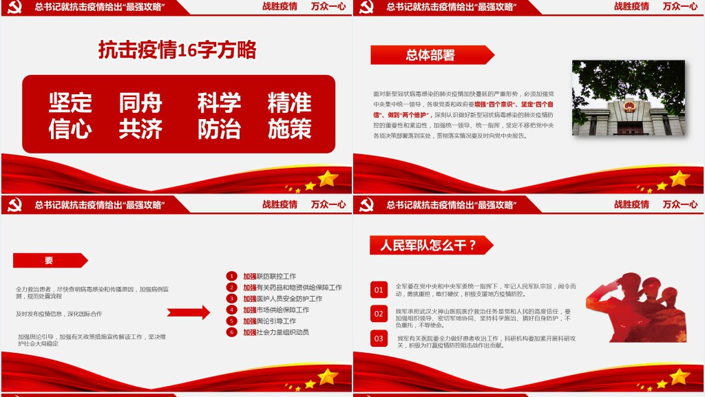 党政风凝聚全国力量抗击疫情PPT模板 党政风凝聚全国力量抗击疫情PPT模板