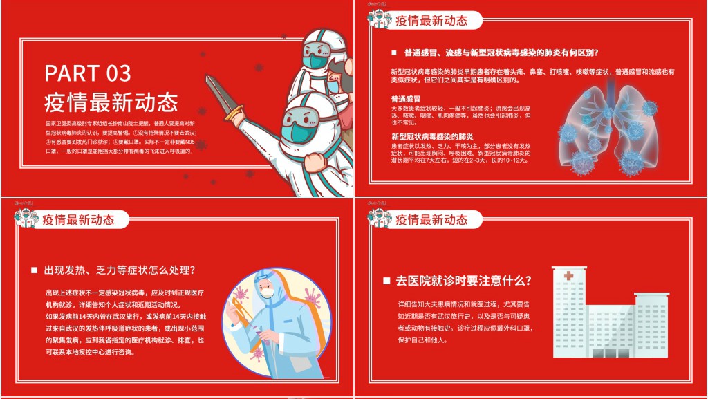红色冠状病毒疫情防治PPT模板 红色冠状病毒疫情防治PPT模板
