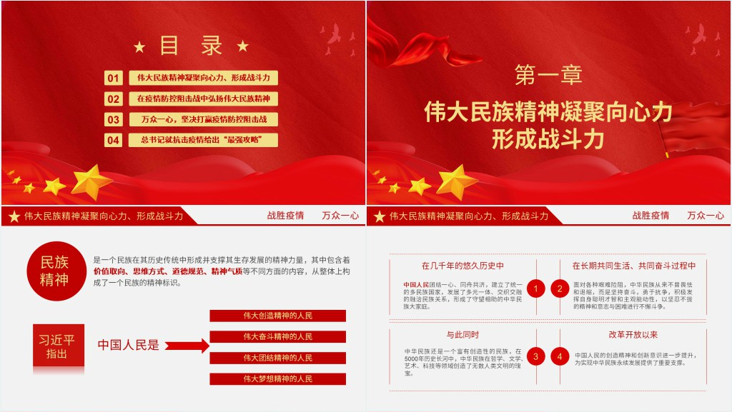党政风众志成城战胜疫情思想汇报PPT党课 党政风众志成城战胜疫情思想汇报PPT党课