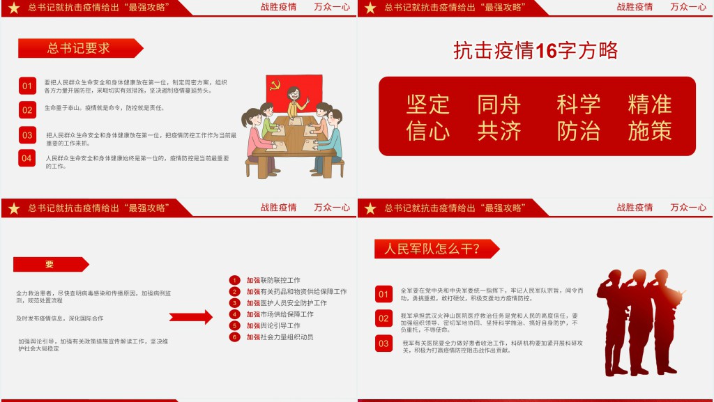 党政风众志成城战胜疫情思想汇报PPT党课 党政风众志成城战胜疫情思想汇报PPT党课
