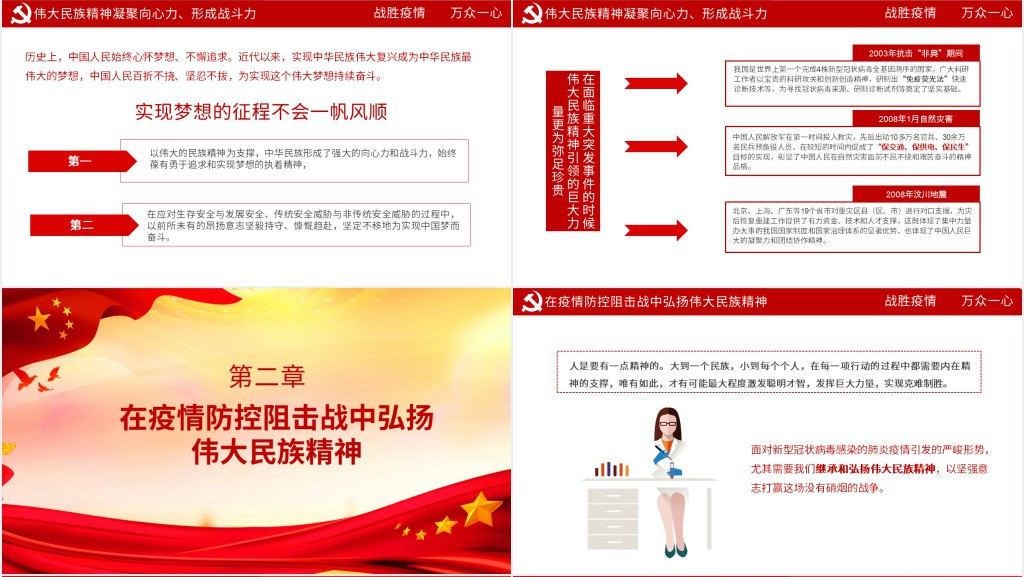 党政风关于战胜疫情的思想汇报PPT党课 党政风关于战胜疫情的思想汇报PPT党课