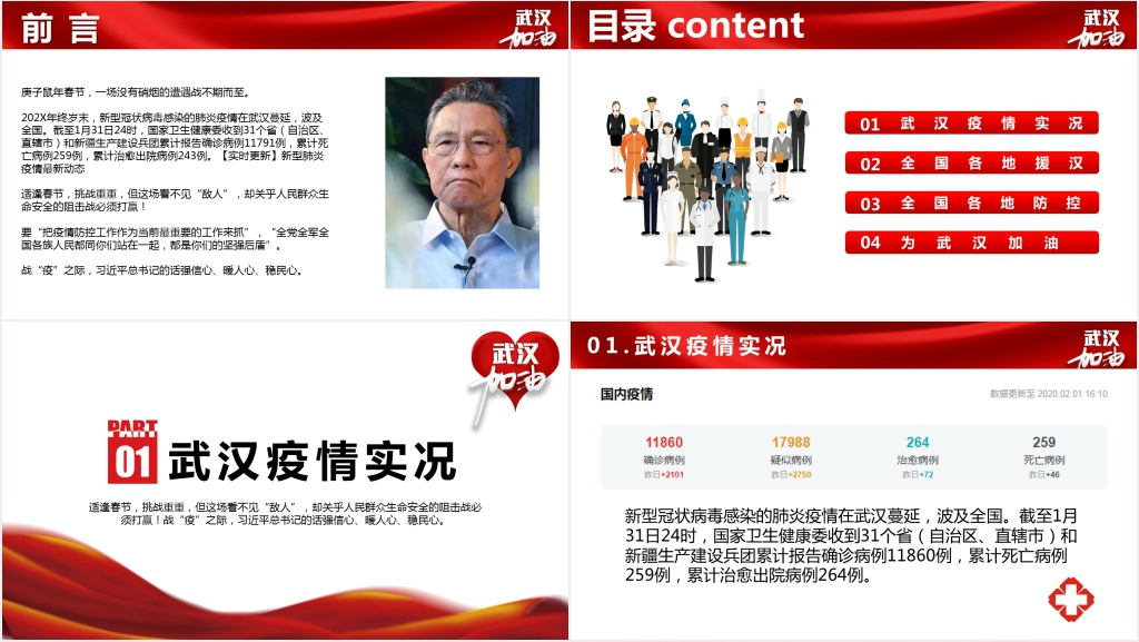 红色中国加油武汉加油共战疫情PPT 红色中国加油武汉加油共战疫情PPT