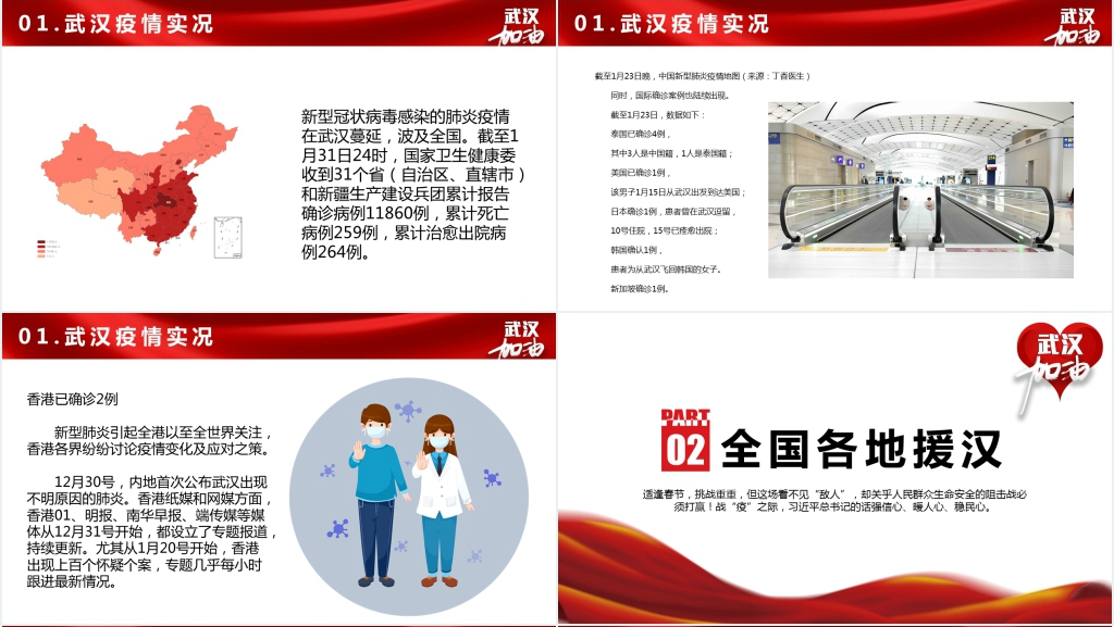 红色中国加油武汉加油共战疫情PPT 红色中国加油武汉加油共战疫情PPT