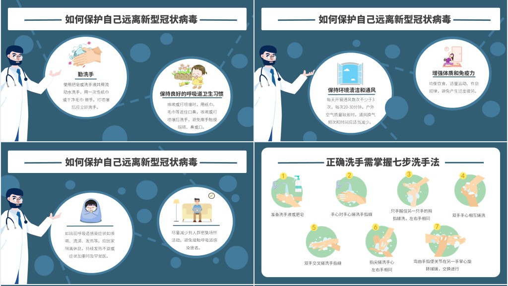 蓝色新冠肺炎个人防护措施知识PPT模板 蓝色新冠肺炎个人防护措施知识PPT模板