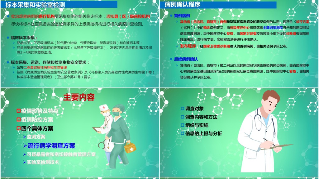 新型冠状病毒肺炎防控知识手册PPT模板 新型冠状病毒肺炎防控知识手册PPT模板