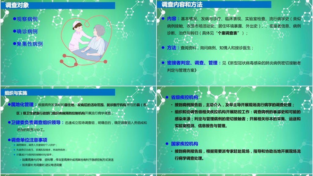 新型冠状病毒肺炎防控知识手册PPT模板 新型冠状病毒肺炎防控知识手册PPT模板
