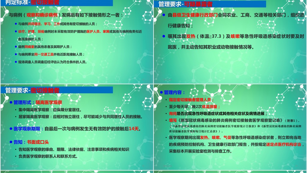 新型冠状病毒肺炎防控知识手册PPT模板 新型冠状病毒肺炎防控知识手册PPT模板