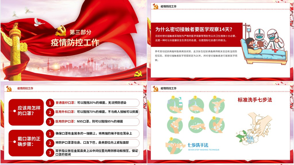 党政风疫情防控文件学习PPT党课 党政风疫情防控文件学习PPT党课