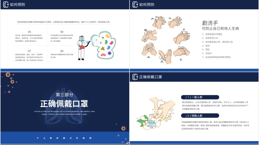 蓝色卡通风员工疫情防护手册PPT模板 蓝色卡通风员工疫情防护手册PPT模板