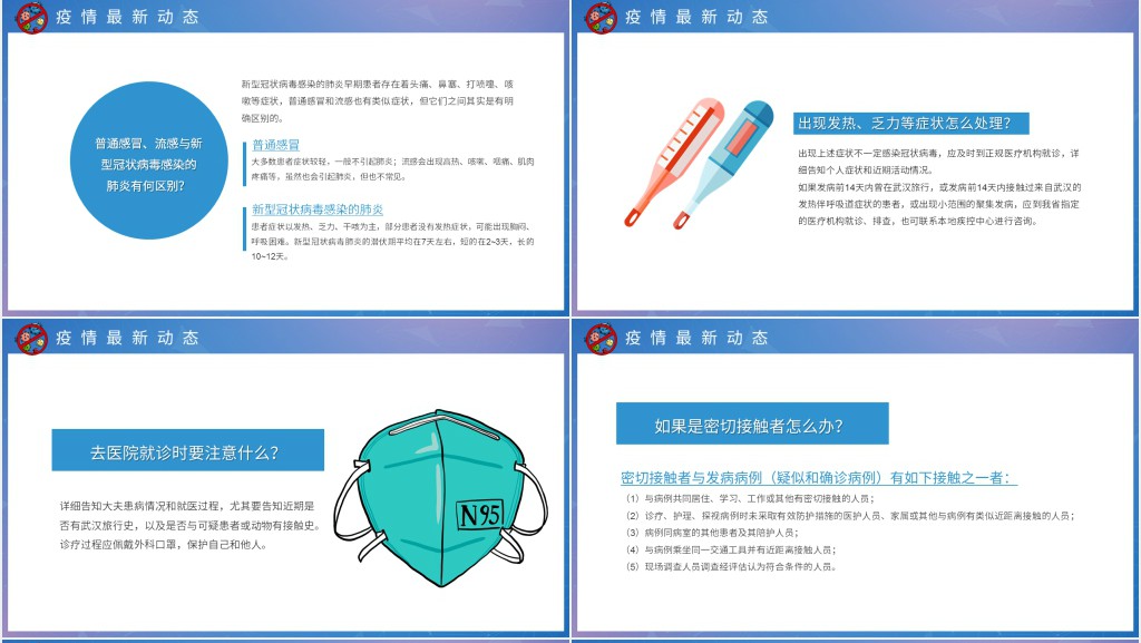 卡通新冠病毒防控科普宣传PPT模板 卡通新冠病毒防控科普宣传PPT模板