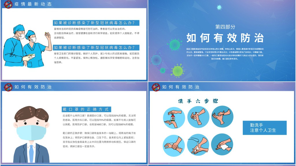 卡通新冠病毒防控科普宣传PPT模板 卡通新冠病毒防控科普宣传PPT模板