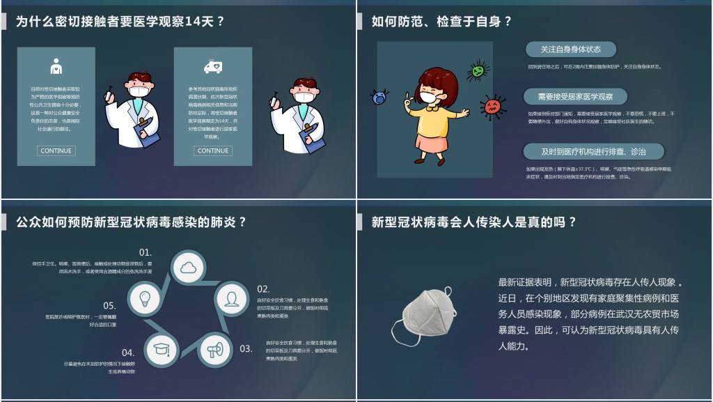 出门必带口罩远离密集人群PPT 出门必带口罩远离密集人群PPT