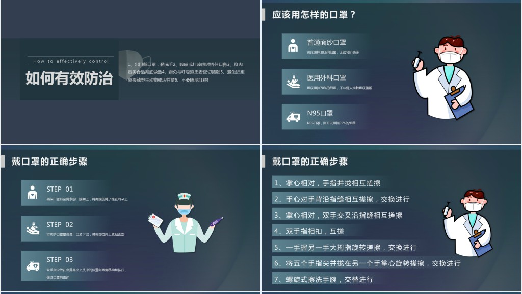 出门必带口罩远离密集人群PPT 出门必带口罩远离密集人群PPT