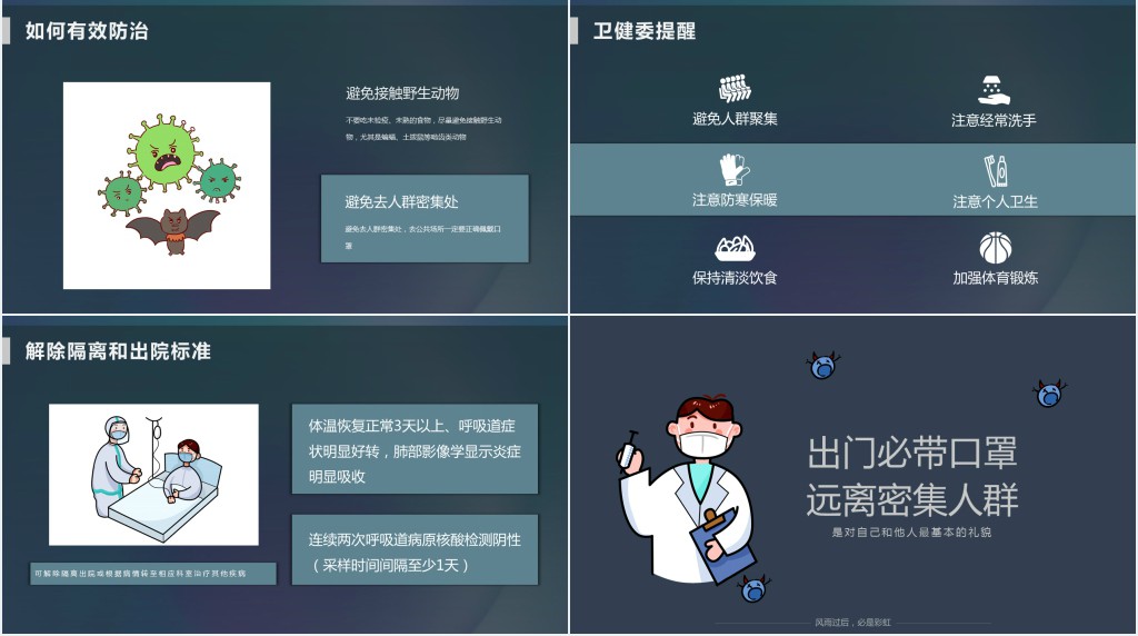 出门必带口罩远离密集人群PPT 出门必带口罩远离密集人群PPT