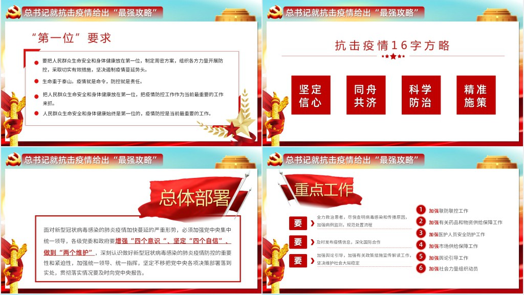 党政风团委抗击疫情工作总结PPT党课 党政风团委抗击疫情工作总结PPT党课