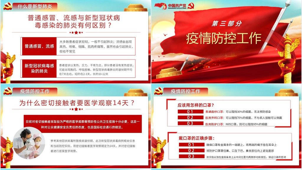 党政风团委抗击疫情工作总结PPT党课 党政风团委抗击疫情工作总结PPT党课