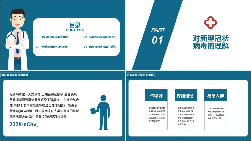 卡通风新型冠状病毒肺炎预防宣传PPT模板 卡通风新型冠状病毒肺炎预防宣传PPT模板