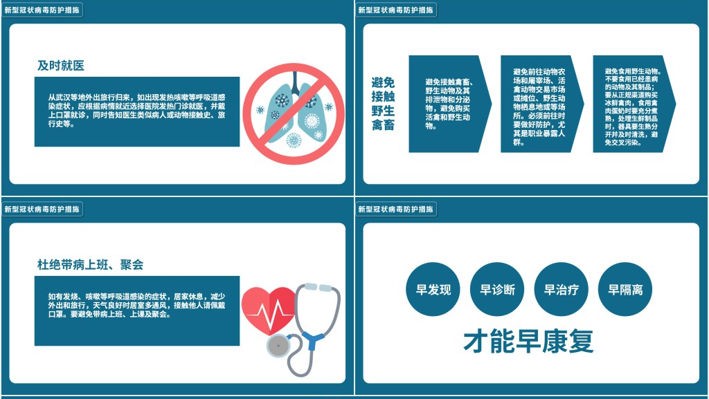 卡通风新型冠状病毒肺炎预防宣传PPT模板 卡通风新型冠状病毒肺炎预防宣传PPT模板