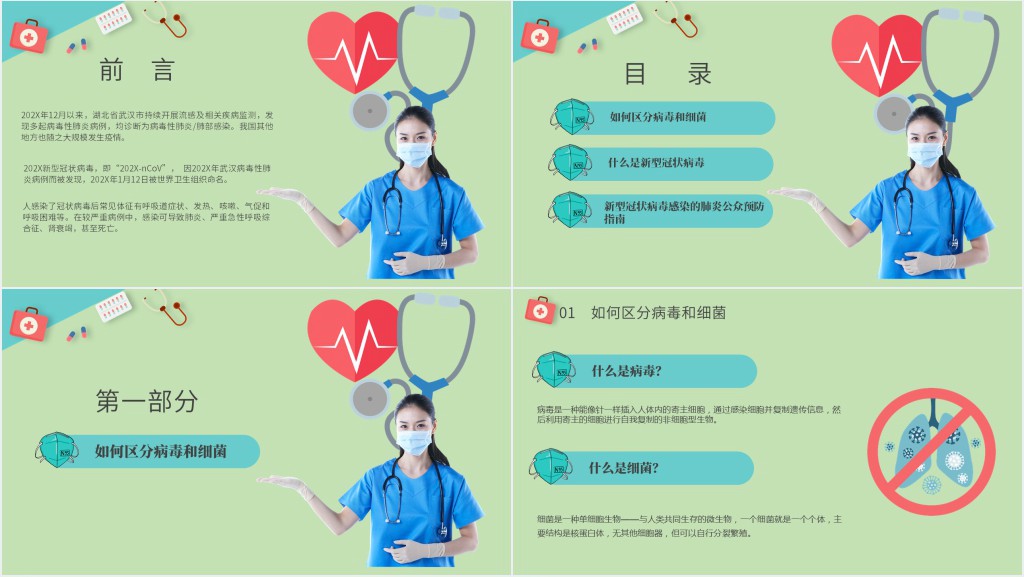 实用预防冠状病毒感染PPT课件 实用预防冠状病毒感染PPT课件