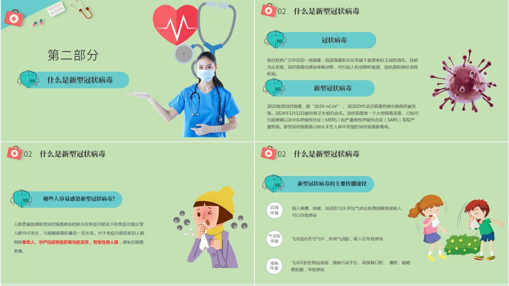 实用预防冠状病毒感染PPT课件 实用预防冠状病毒感染PPT课件