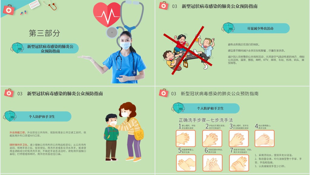 实用预防冠状病毒感染PPT课件 实用预防冠状病毒感染PPT课件