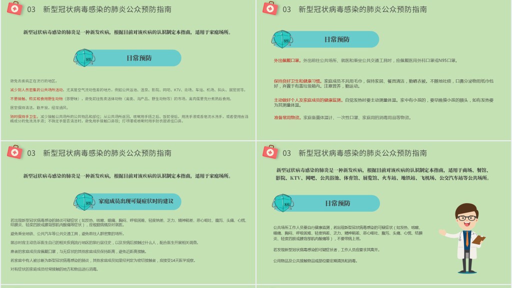 实用预防冠状病毒感染PPT课件 实用预防冠状病毒感染PPT课件