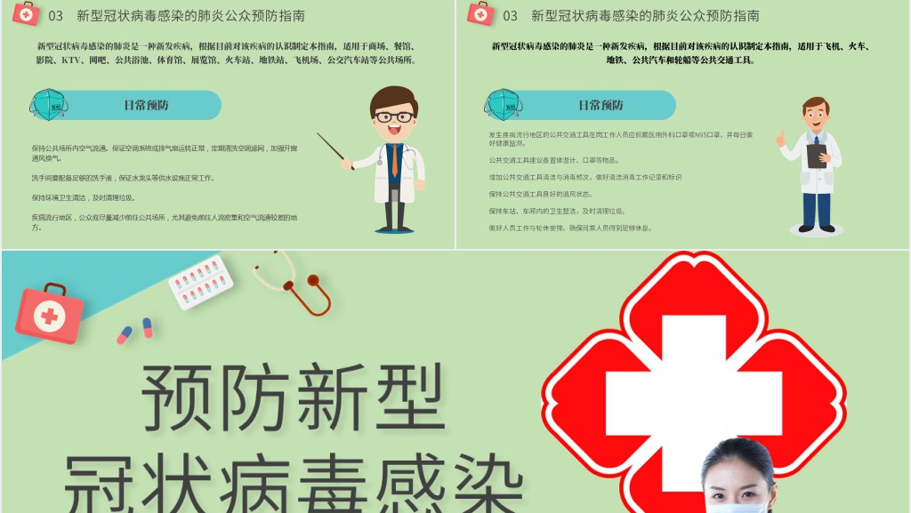 实用预防冠状病毒感染PPT课件 实用预防冠状病毒感染PPT课件