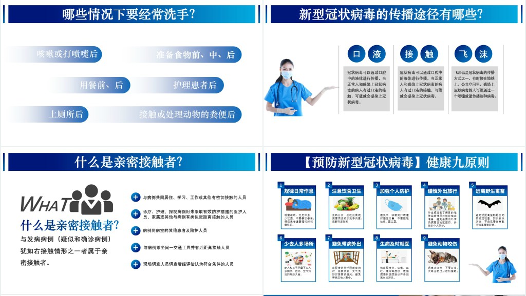 实用新型冠状病毒预防知识科普讲义PPT模板 实用新型冠状病毒预防知识科普讲义PPT模板