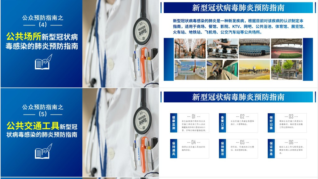 实用新型冠状病毒预防知识科普讲义PPT模板 实用新型冠状病毒预防知识科普讲义PPT模板