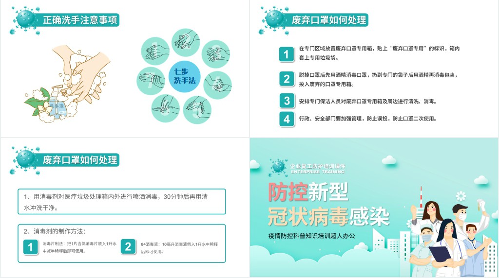 疫情复工企业员工培训PPT模板