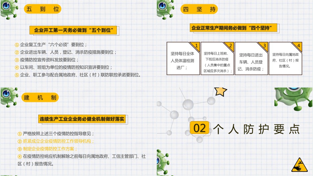 卡通风企业复工疫情防控PPT模板 卡通风企业复工疫情防控PPT模板