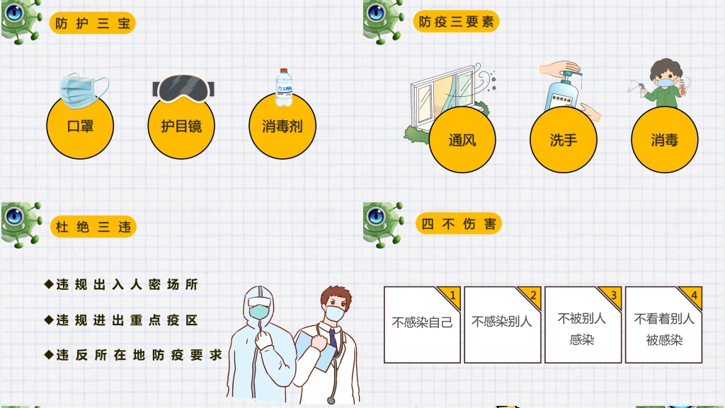 卡通风企业复工疫情防控PPT模板 卡通风企业复工疫情防控PPT模板