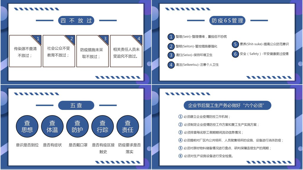 复工后新型肺炎防控PPT模板 复工后新型肺炎防控PPT模板