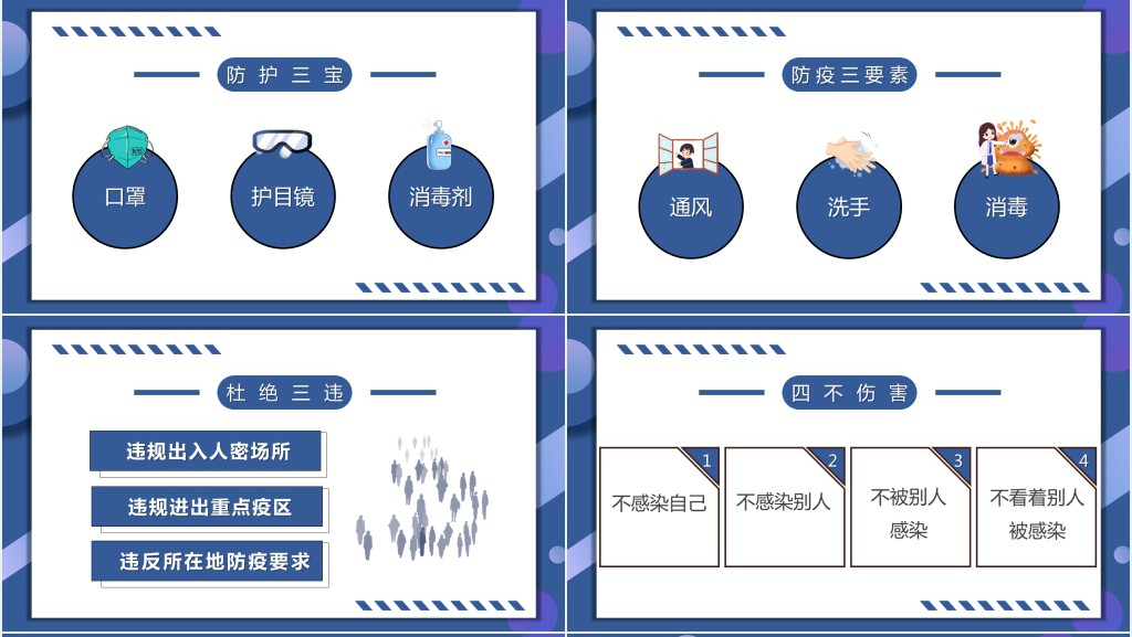 复工后新型肺炎防控PPT模板 复工后新型肺炎防控PPT模板