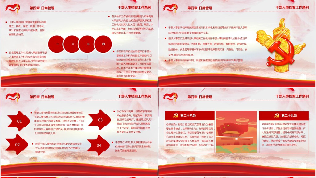干部人事档案工作条例学习解读PPT 干部人事档案工作条例学习解读PPT