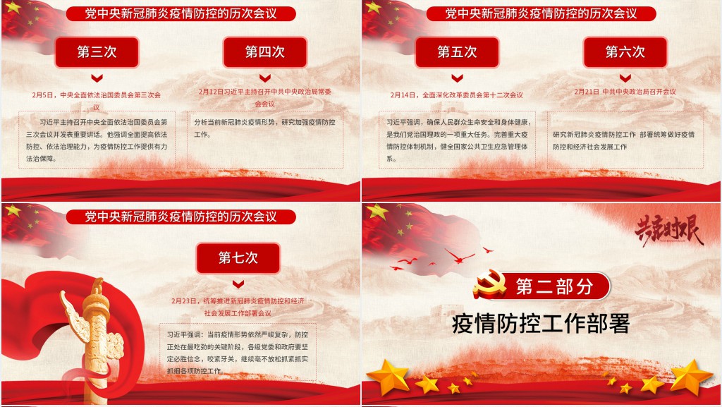 新冠肺炎疫情防控工作部署PPT模板 新冠肺炎疫情防控工作部署PPT模板