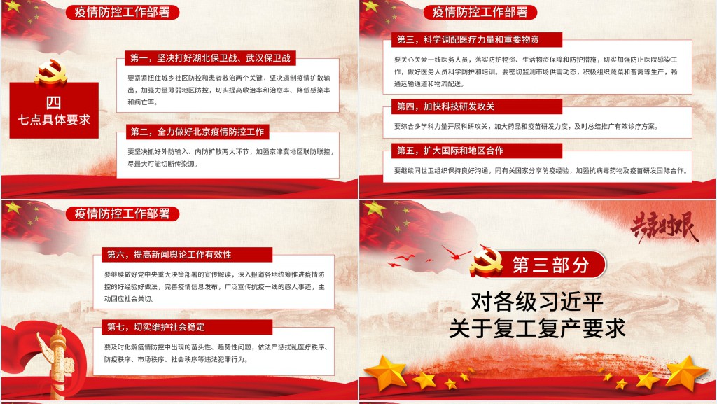 新冠肺炎疫情防控工作部署PPT模板 新冠肺炎疫情防控工作部署PPT模板