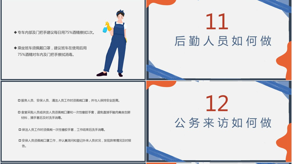 企业复工复产培训PPT