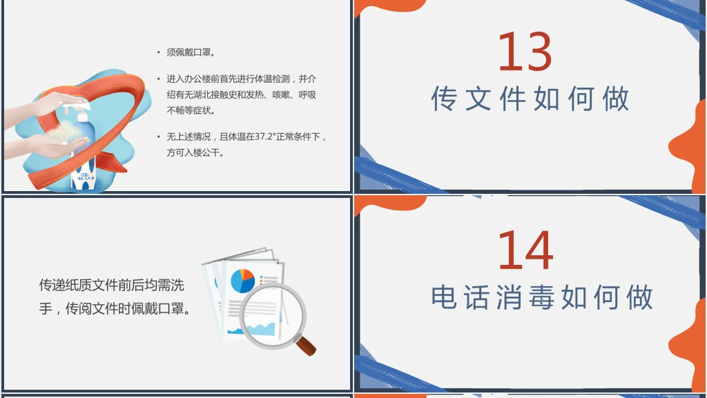 企业复工复产培训PPT