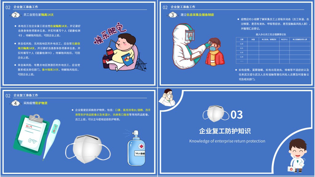 企业复工复产安全培训内容PPT