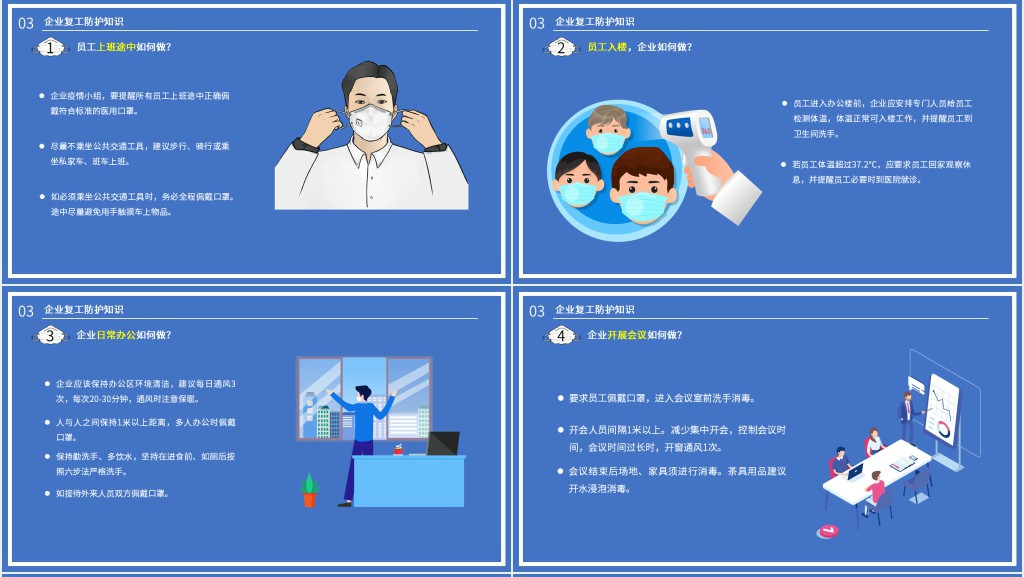 企业复工复产安全培训内容PPT