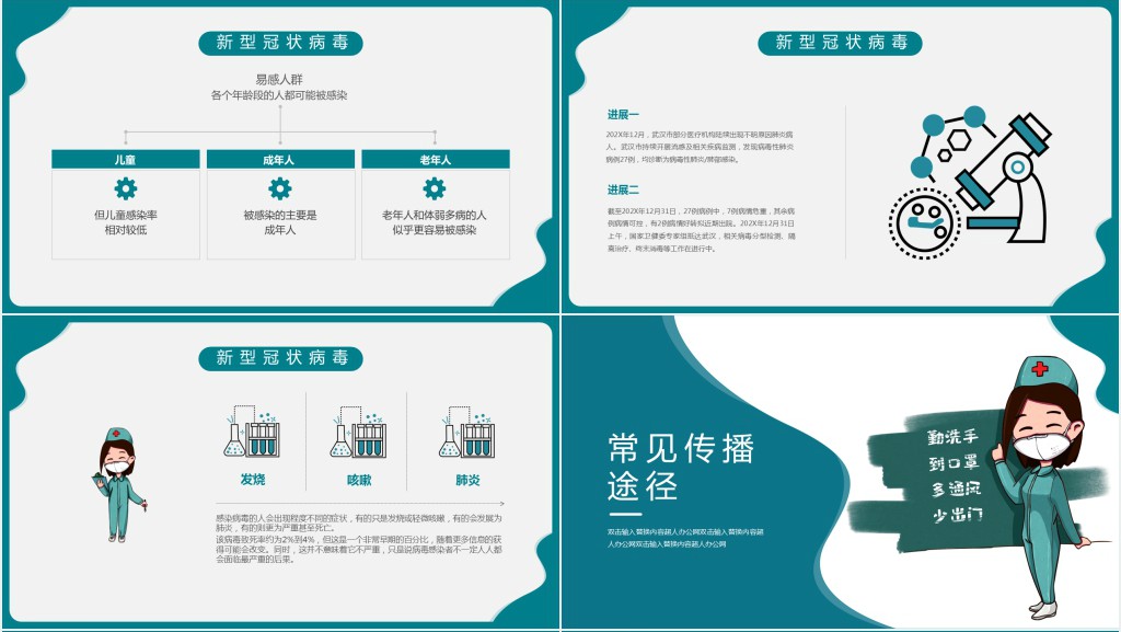 卡通风新冠病毒肺炎基本知识PPT模板