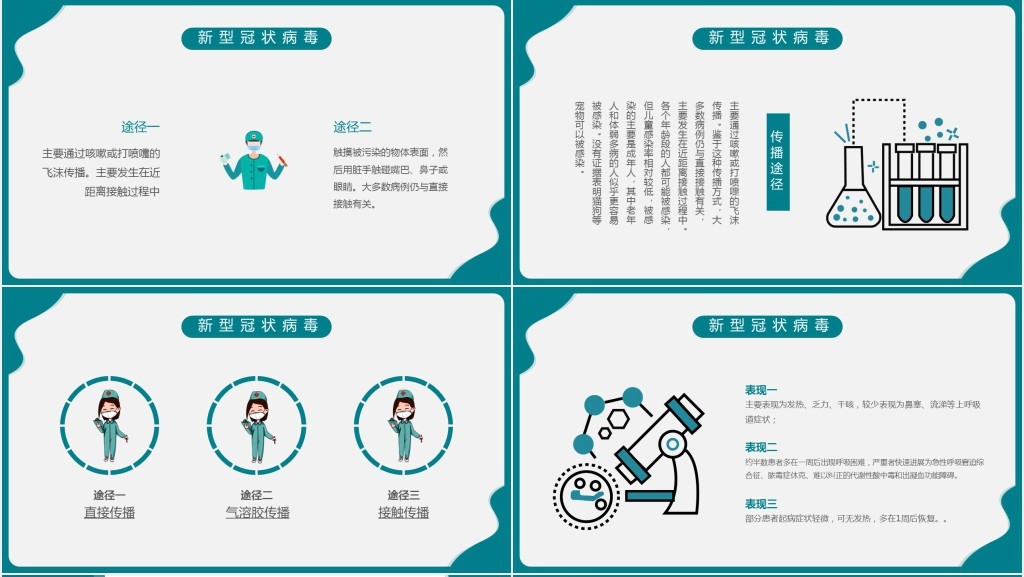 卡通风新冠病毒肺炎基本知识PPT模板