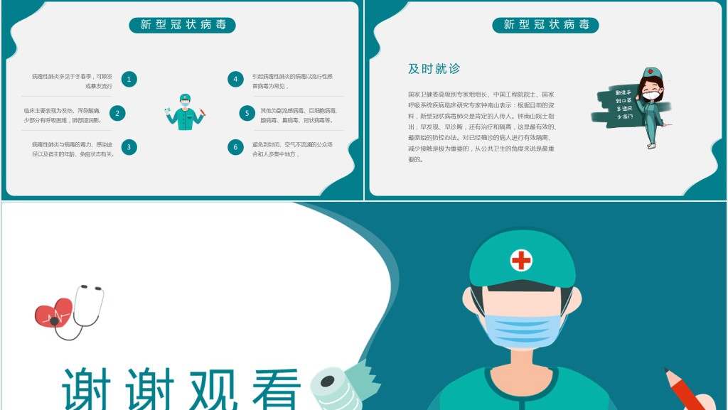 卡通风新冠病毒肺炎基本知识PPT模板