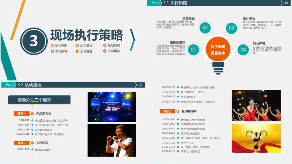 发布会活动策划活动执行PPT模板 发布会活动策划活动执行PPT模板