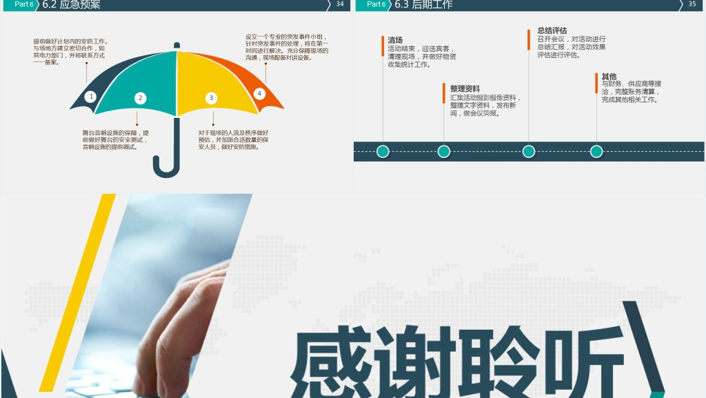 发布会活动策划活动执行PPT模板 发布会活动策划活动执行PPT模板