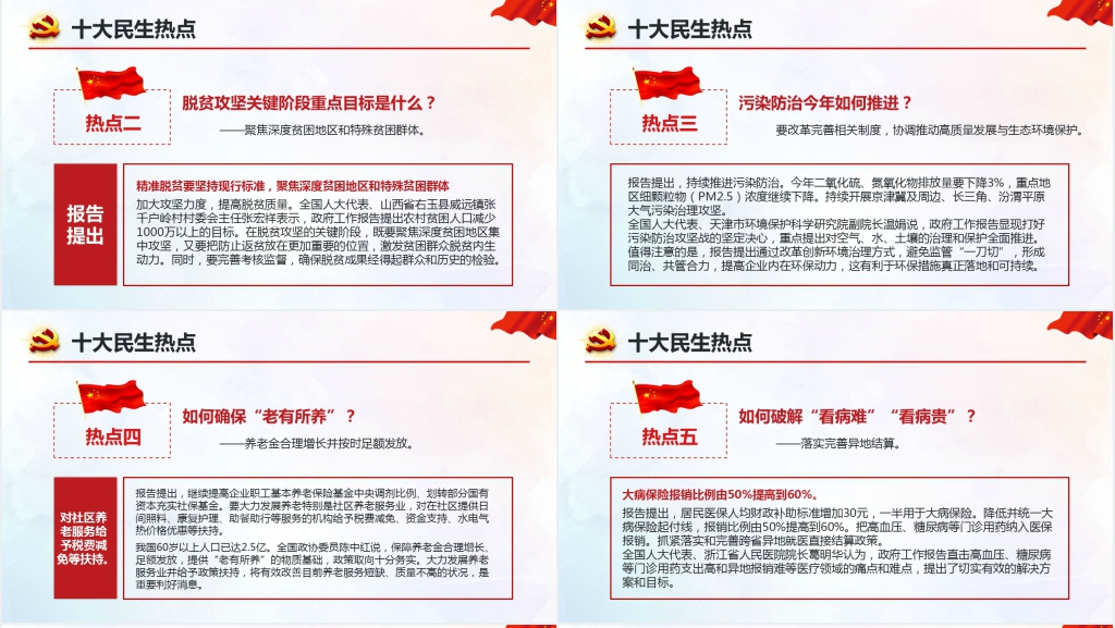 聚焦两会关注民生领悟精神PPT党课 聚焦两会关注民生领悟精神PPT党课