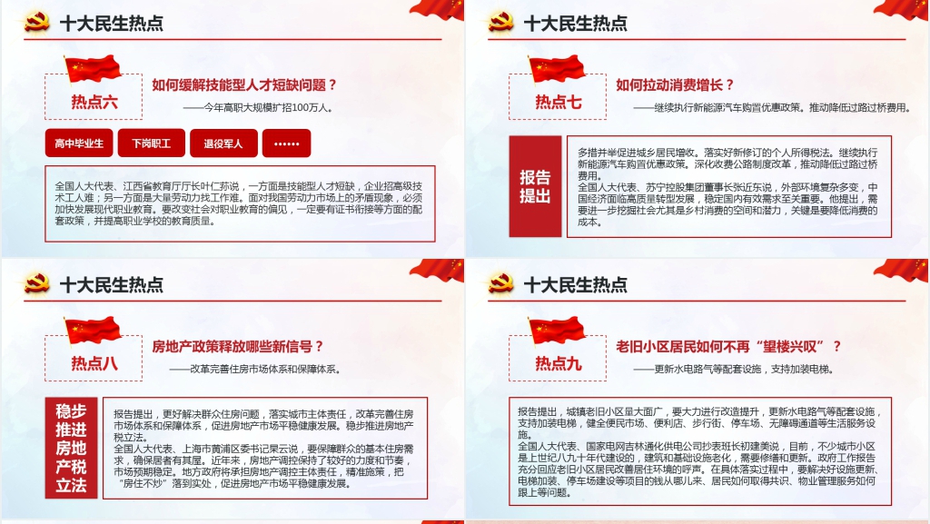 聚焦两会关注民生领悟精神PPT党课 聚焦两会关注民生领悟精神PPT党课