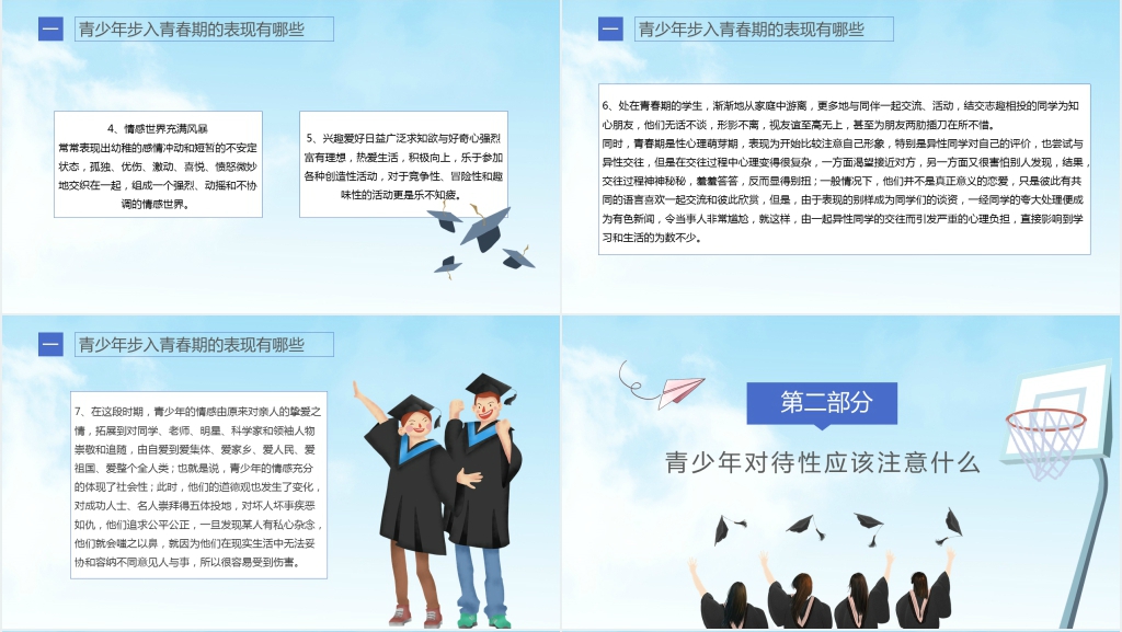 青少年青春期性教育培训PPT课件 青少年青春期性教育培训PPT课件