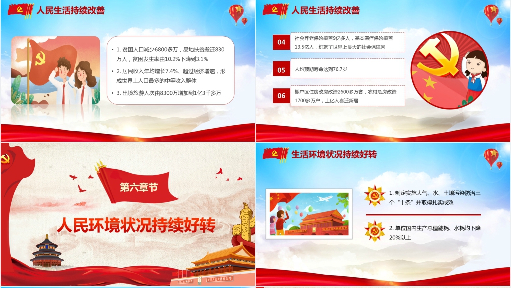 党课厉害了我的国PPT 党课厉害了我的国PPT